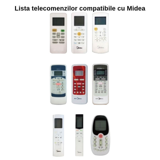 Telecomandă aer condiționat Midea KS-MD02