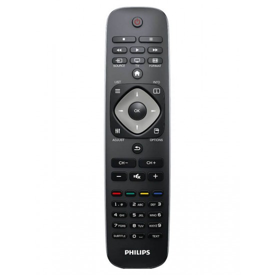 Telecomandă originală Philips YKF308-001 996590000449
