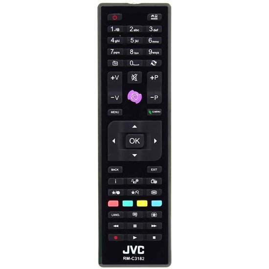 Telecomandă originală JVC RM-C3182