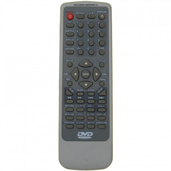 Telecomandă DVD Hyundai