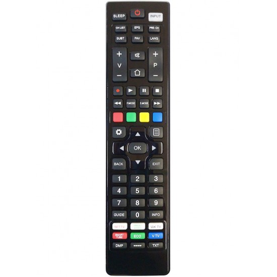 Telecomandă universală Hisense