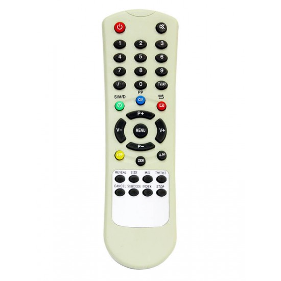 Telecomandă Kenstar 1460