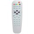 Telecomandă Philips RC19335015