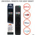 Telecomandă Sony RMF-TX520E