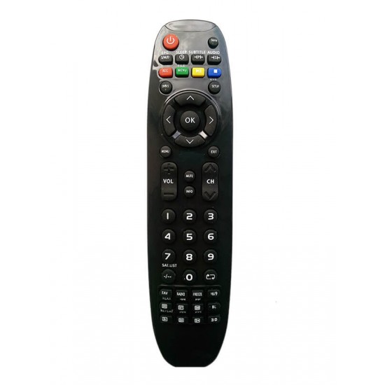 Telecomandă Haier LED2