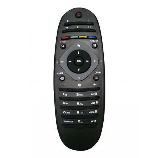 Telecomandă Philips RM-D1070