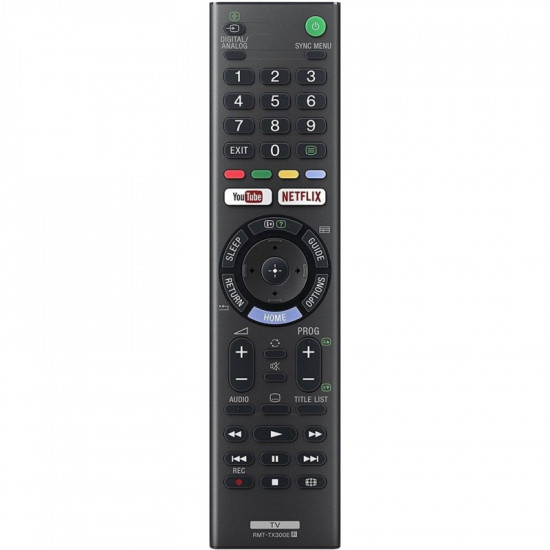 Telecomandă Sony RMT-TX300E